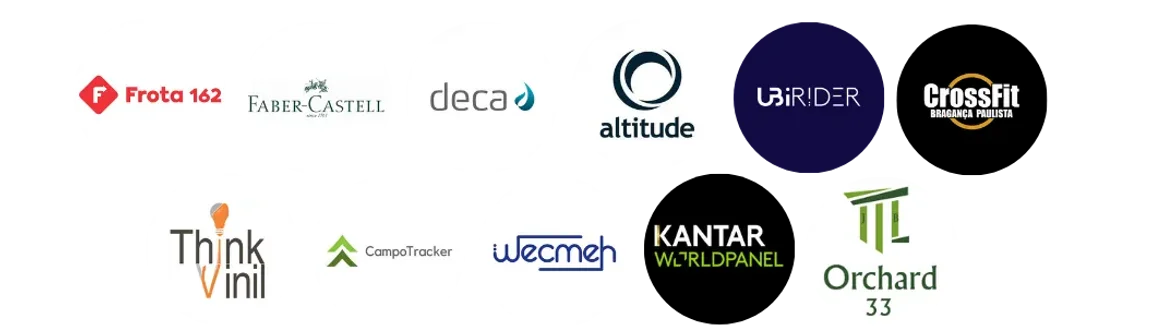 Companies and brands served